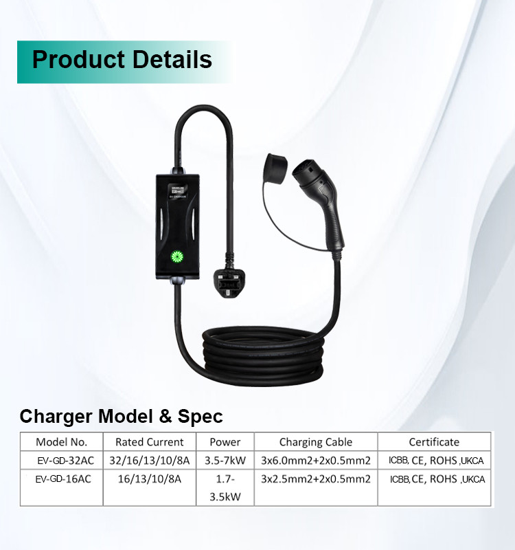 EVCOME Portable Ev Charging Station (220V 8A 10A 13A 16A) 5M Or Customized Cable With OEM ODM