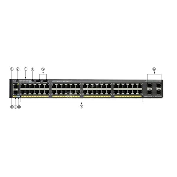 Cisco WS-C2960X-48FPD-L Ethernet Switch 48-Port Full Power over Ethernet Plus for Converged Building Networks