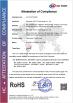Shenzhen JESOY Technology Co., Ltd. Certifications
