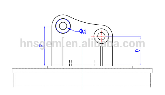 Reasonable Design Industrial Strength Magnets Low Energy Consumption
