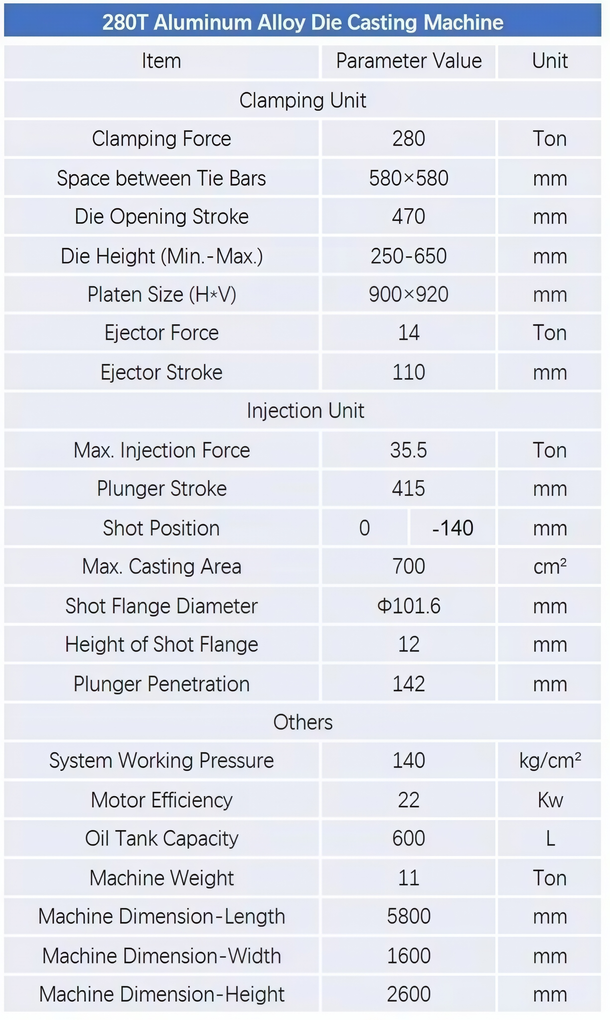Cold Chamber Die Casting Machine ADC12 Clutch Release Fork Machine