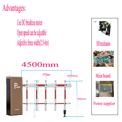 Brushless Motor Barrier Gate with Collision Avoidance Turnstile Function