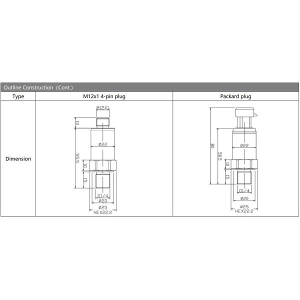 Thimble 4-20mA Industrial Pressure Sensor BP156TC Ceramic Pressure Transmitter Sensor Proble