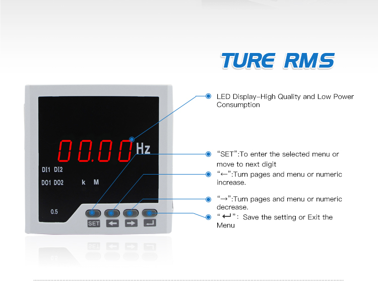 96*96 new frequency meter for complete cabinet