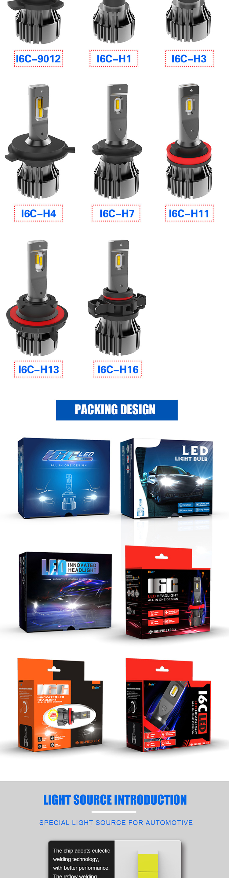 1860AW H1 12v 55w Led Headlight Bulb 6500k 6063 aluminum Material