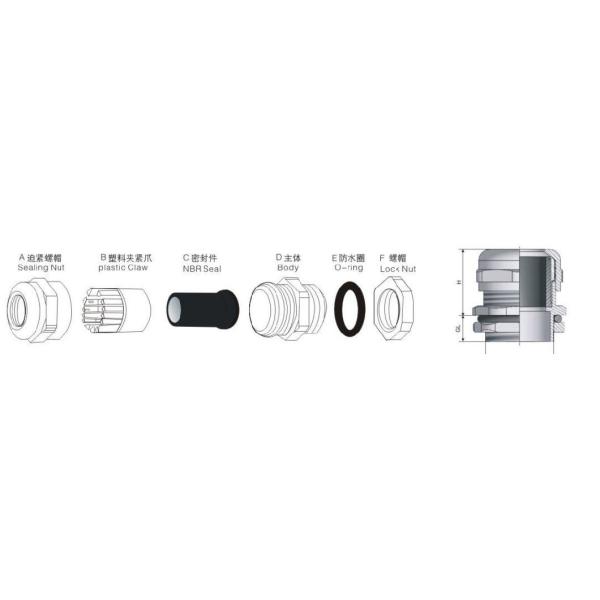 Jx Hot Sale IP68 Waterproof Brass EMC Anti-Magnet Type Cable Gland