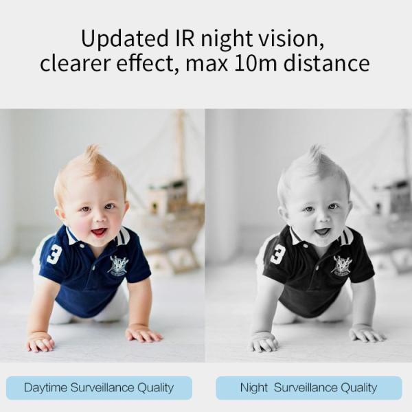 Two Way Audio Baby Monitor IP 2.4G Mini Cctv Wifi Camera H.264/MJPEG