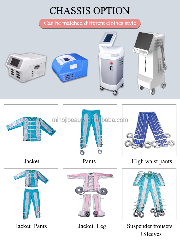 Waterproof Infrared Pressotherapy Machine Lymphatic Drainage with US Plugs