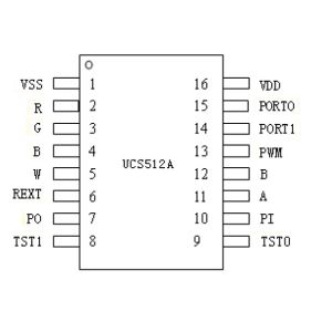IP67 waterproof dmx control dc12v 30led dmx led strip