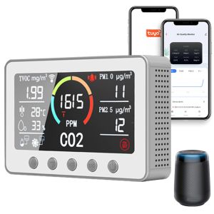 Home All In One RS485 IAQ Smart Air Quality Monitor For HVAC BMS
