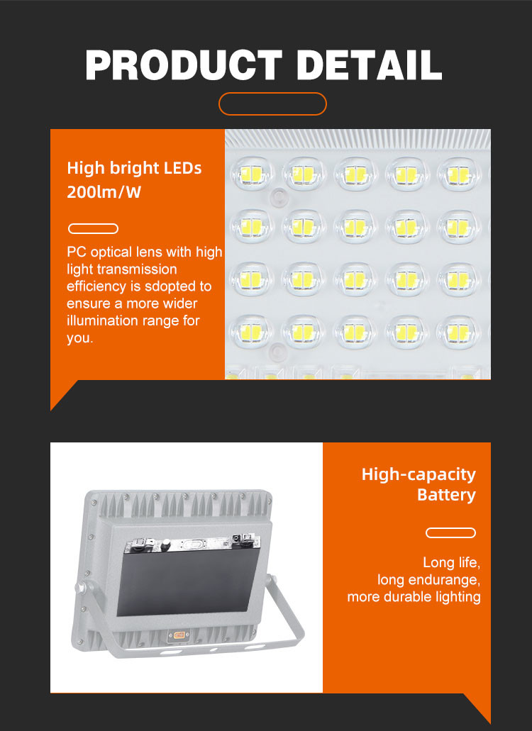 Mono Panels IP67 Projector Solar Floodlight Sensor Flood Lamp 5000 Lumens 100w