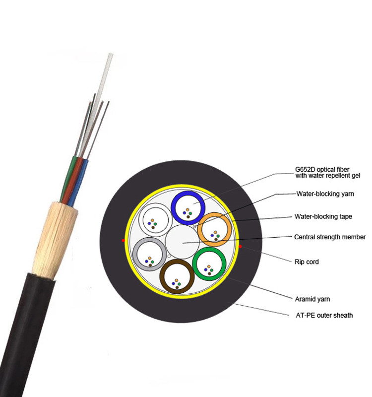 Outdoor Aerial ADSS 96 Core All-Dielectric Self-Supporting Fiber Optic Cable