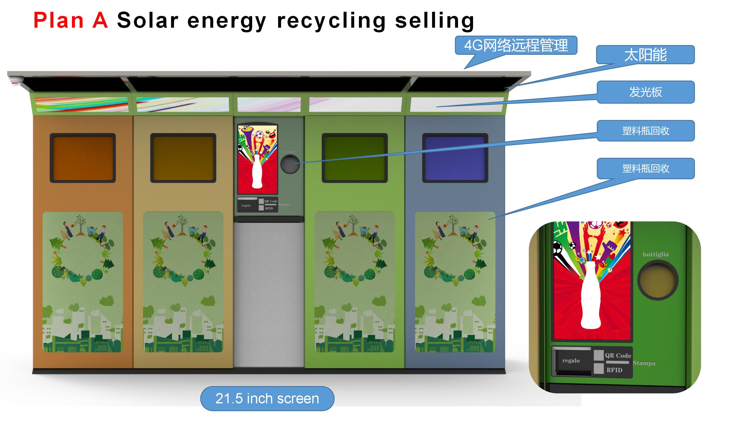 Outdoor Plastic Bottles Cans, Glass, Clothing, Paper, Scrap Metal Recycling Machine