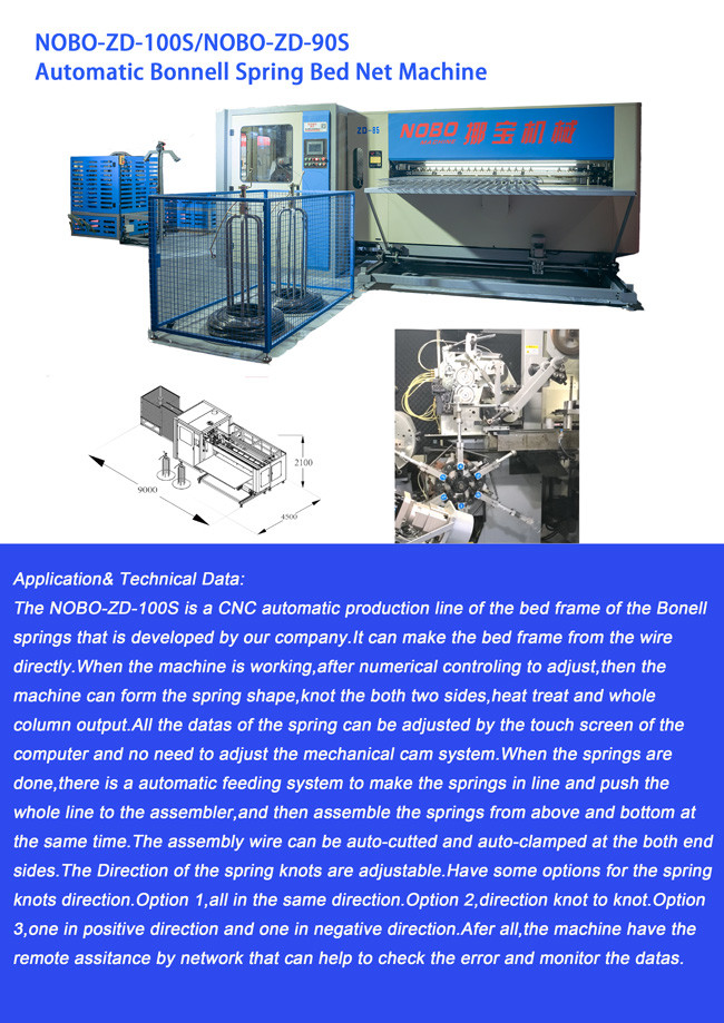 Servo Control Mattress Spring Bed Core Production Line 100 Springs/Min