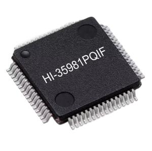Quality XAZU3EG-1SFVC784I for sale