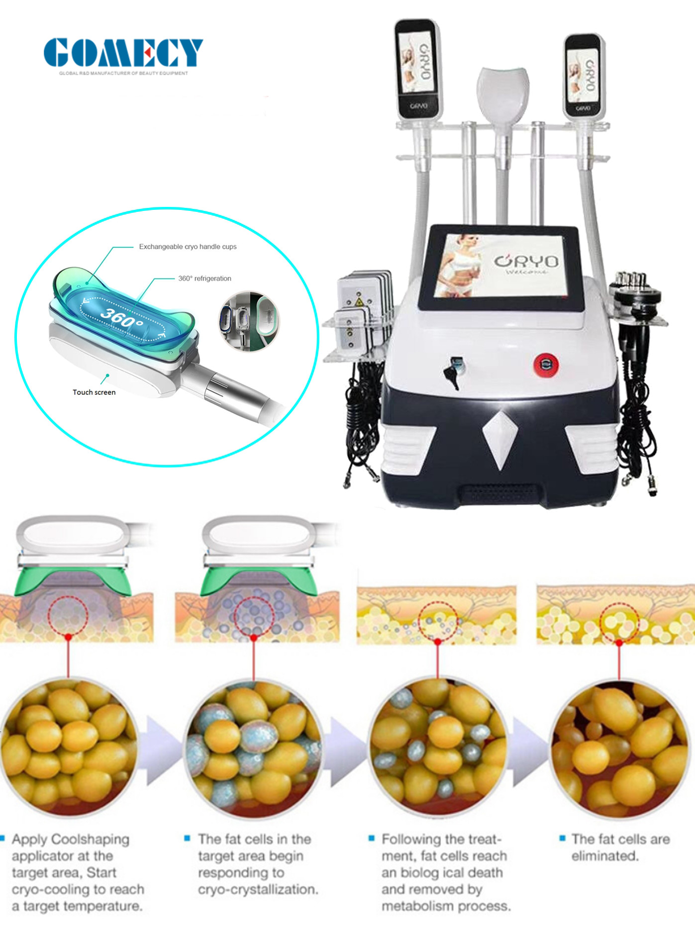 500W Portable 360 Cryolipolysis Cryo Fat reduction Machine