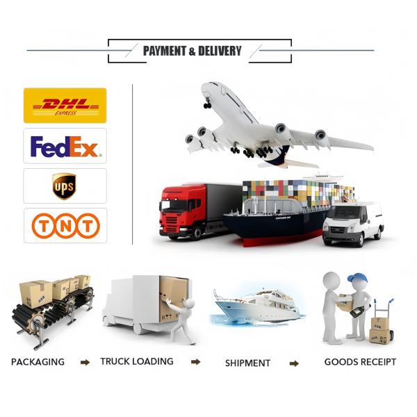 Adjustable Speed Screw Resistant Gluing Machine Anti Loose Screw Equipment 380V