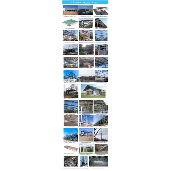 2026 Customized Economical Prefabricated Steel Structure Durable Cost-Effective Workshop Warehouse Building Workshops Plants