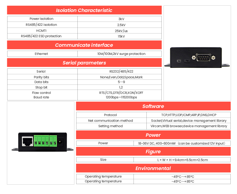 Analog and Digital Display Type MG1100 Modbus RTU Gateway TCP IP to RS485 Converter