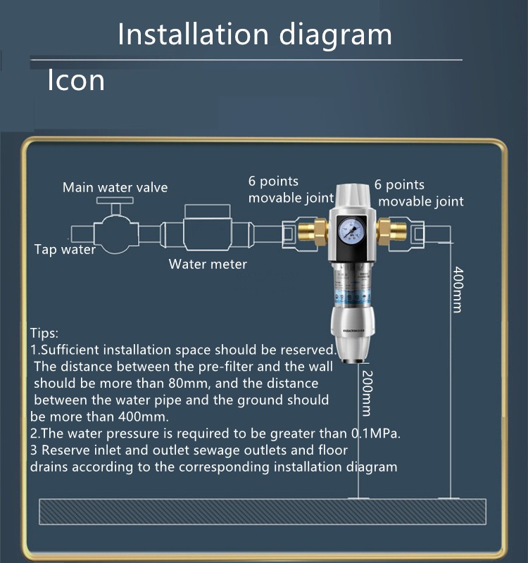 Integrated turning scraper Whole House Auto Backwash Water PreFilter (3)