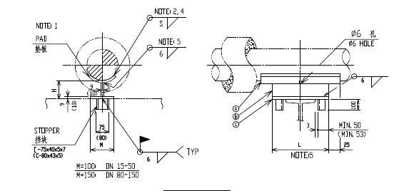 Customized Size Calcium Silicate Pipe Shields Good Flammability Resistance