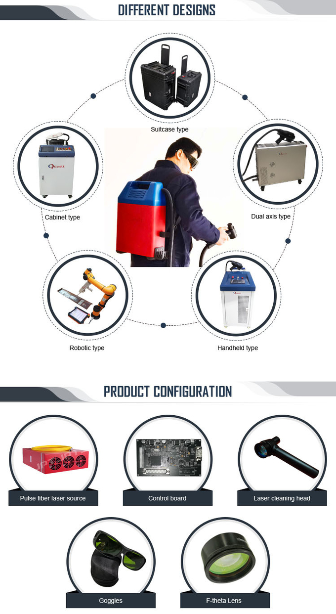 50W Handheld Laser Cleaning Machine For Graffiti Removal on Wall