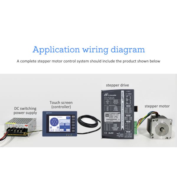 Lichuan 2-Axis DC Closed Loop Stepper Motor Drivers Controller Kit 0.72N.m 2Phase Nema17 DC24V~50V 1.2A 1000PPR