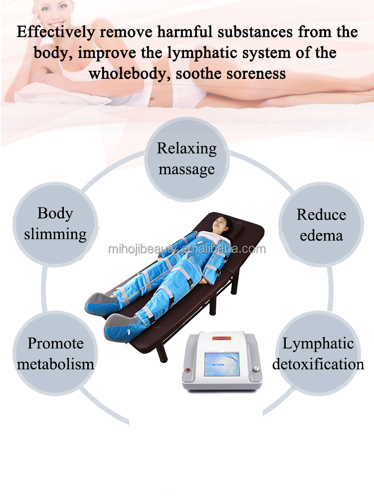Waterproof Infrared Pressotherapy Machine Lymphatic Drainage with US Plugs