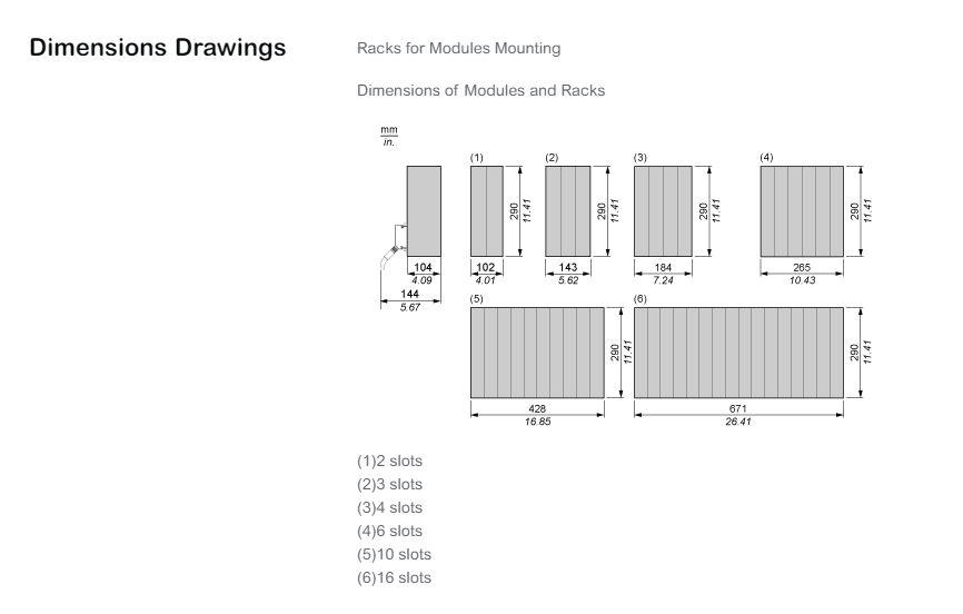 Schneider analog input module 140ACI03000 Modicon Quantum 8 I multirange