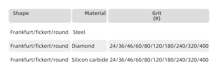 Frankfurt Diamond Silicon Carbide Brush for Long-Lasting Polishing of Granite Marble