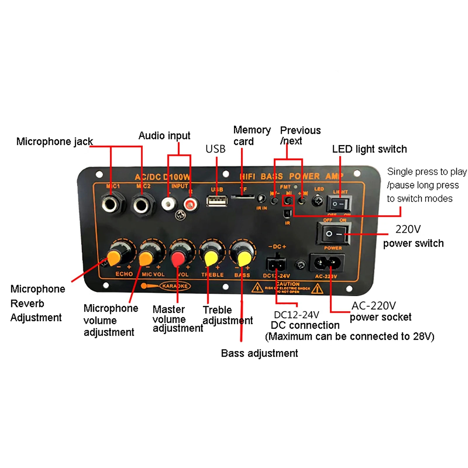 Car BT Audio Amplifier Board for Karaoke Audio Speaker Subwoofer Bass Hifi Amplificador
