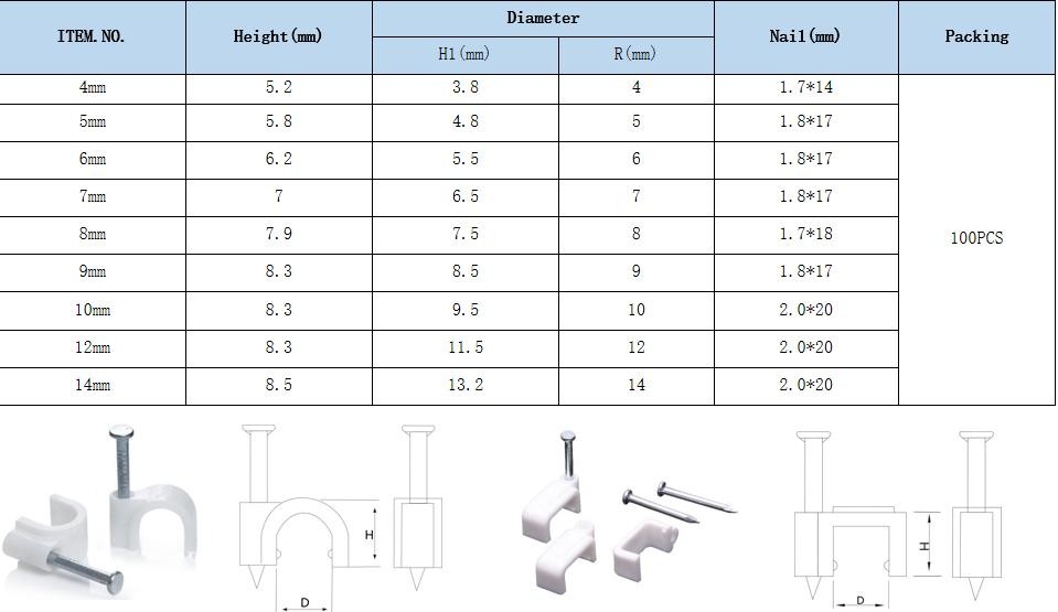 White Plastic PP Cable Clips For Cable Management Electrical Wiring Plastic Cable Ties Holder/Cable Clamps