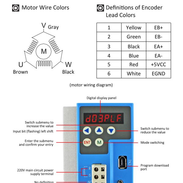 3 Phase 220V 20N.M LC110H3219+LCDA2260 Nema42 Easy Servo Closed Loop Stepper Driver