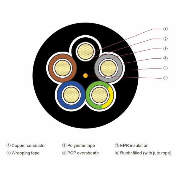 Submersible pump cable spool