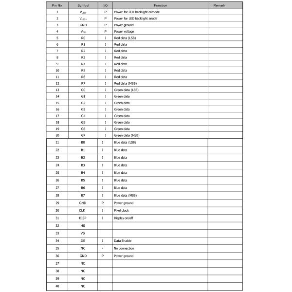 4.3 inch lcd Display 480*272 resolution lcd screen