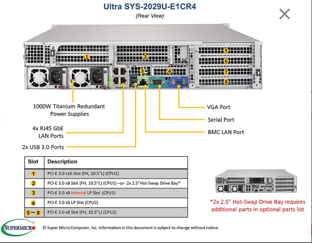 2U SuperServer Supermicro Data Storage Server SYS-2029U-E1CR4 SYS-2029U-E1CRT SYS-2029P-C1RT