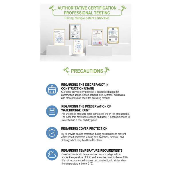 3 Hours Drying Inorganic Coating High Temperature Resistant Inorganic Paint