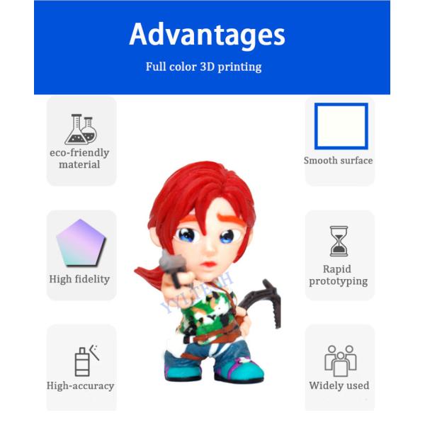 Custom Full Color 3D Printing | Rapid Prototyping with Plastic Material