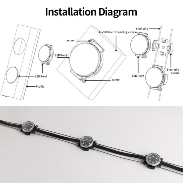 IP67 Waterproof 30mm DC12V LED Point Light Featuring Flexible Lighting Design and Durable PC Material Housing with SMD3535 LEDs