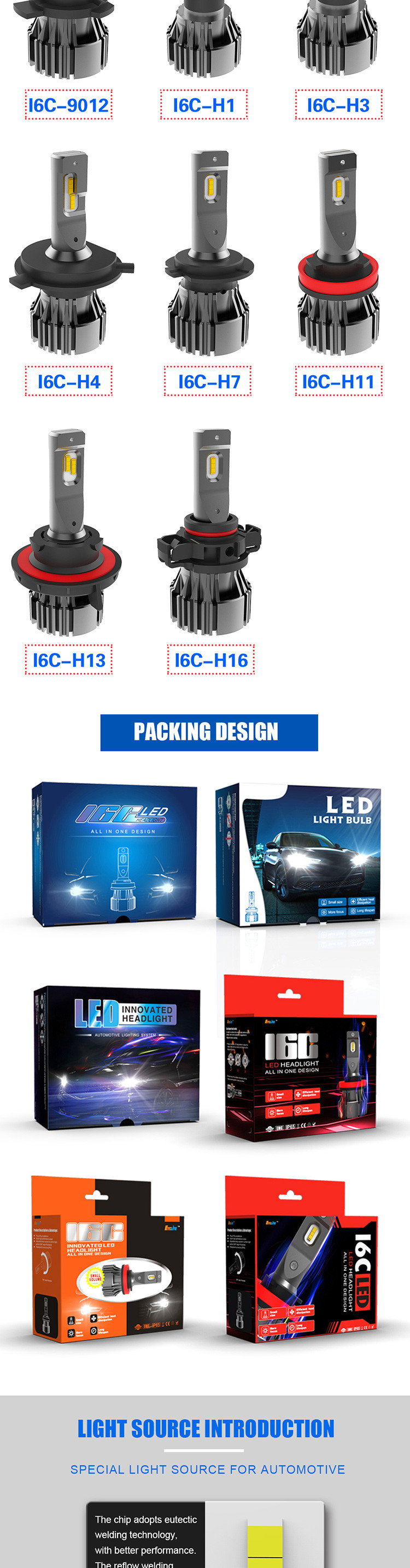 Oem Odm Csp Car Led Headlight Variable Plug H4 H1 H7 H11 9005