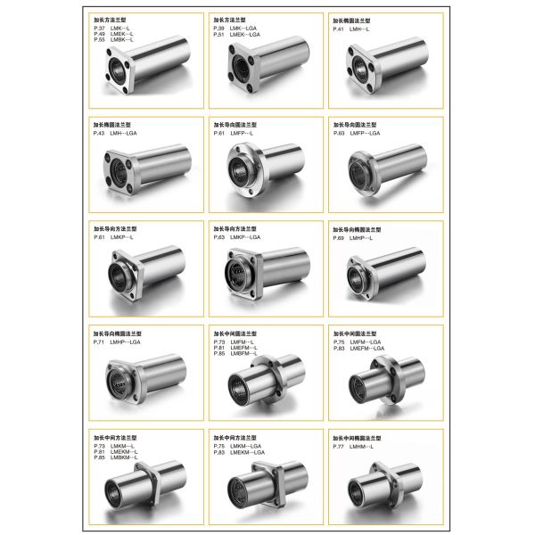 Steel SDM8GA Linear Bearing 8mm Shaft Diameter Linear Bushing