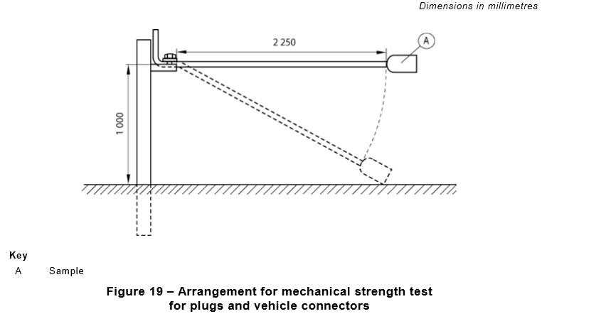 IEC 62196-1 Manual Release Plug And Vehicle Connector Drop Test Machine