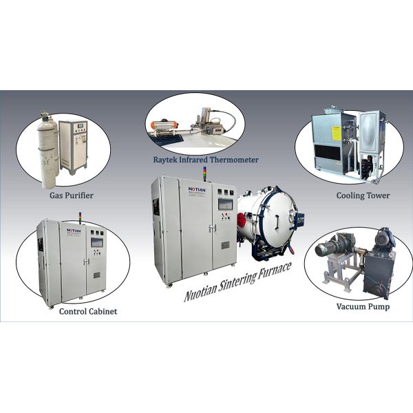 2500℃ Induction Heating Sinter Furnace For Vacuum Heat Treatment