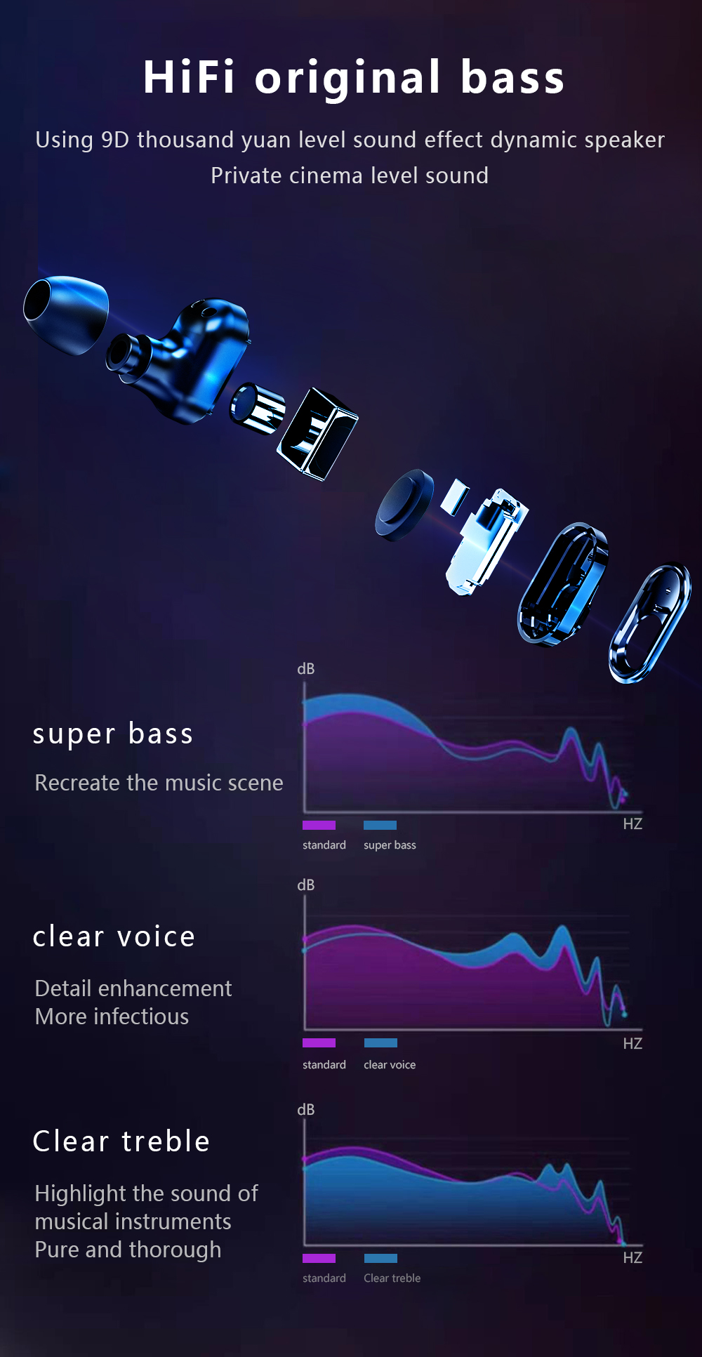Wireless Earbuds and Local Music Smart Bracelet with TWS Smart Watch IPS Screen