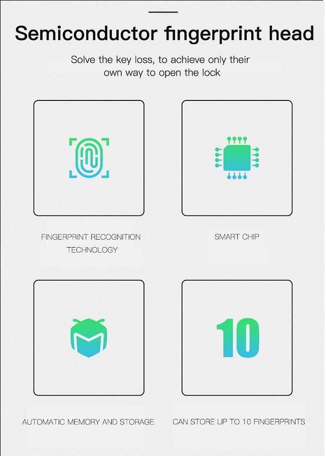 Fingerprint Waterproof Smart Locks