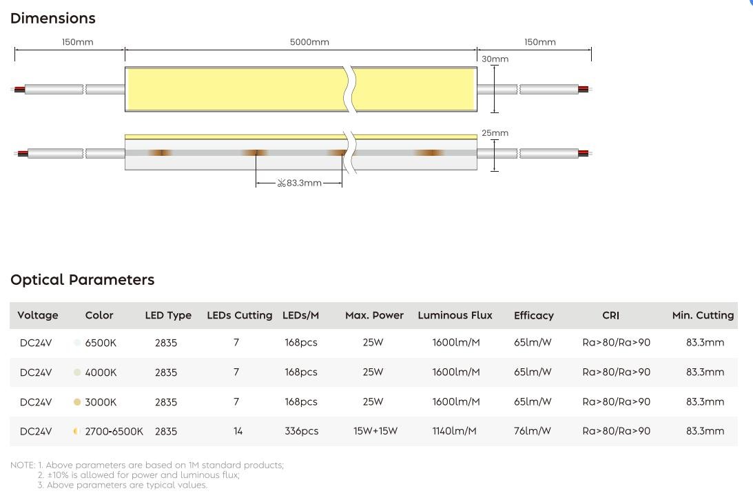 High Luminous Efficiency 2835 LED Neon Flexible Strip Light For Contour Lighting
