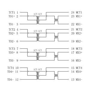 7490200143 / LP5084ANL Gigabit Ethernet Transformer 1000Base-T Magnetics