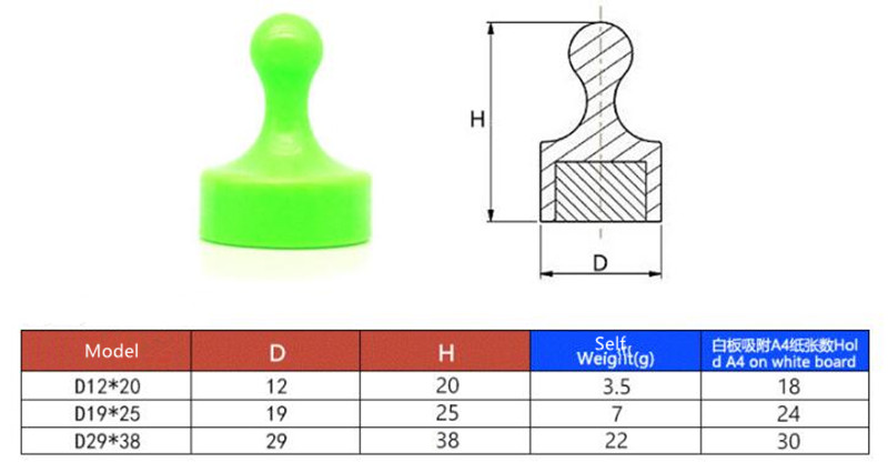 NdFeB Round Magnet Button Pins Strong and Versatile for Permanent Magnetic Attachment