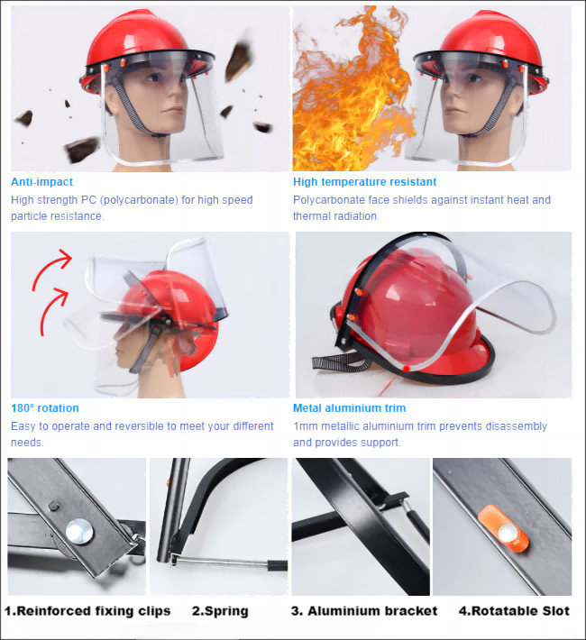 PVC Chainsaw Splashproof Industrial Hard Hat Full Face Construction Helmet CE