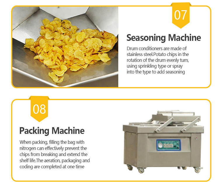Customized Semi Automatic 100kg Per Hour Frozen French Fries Processing Plant Production Line for Output